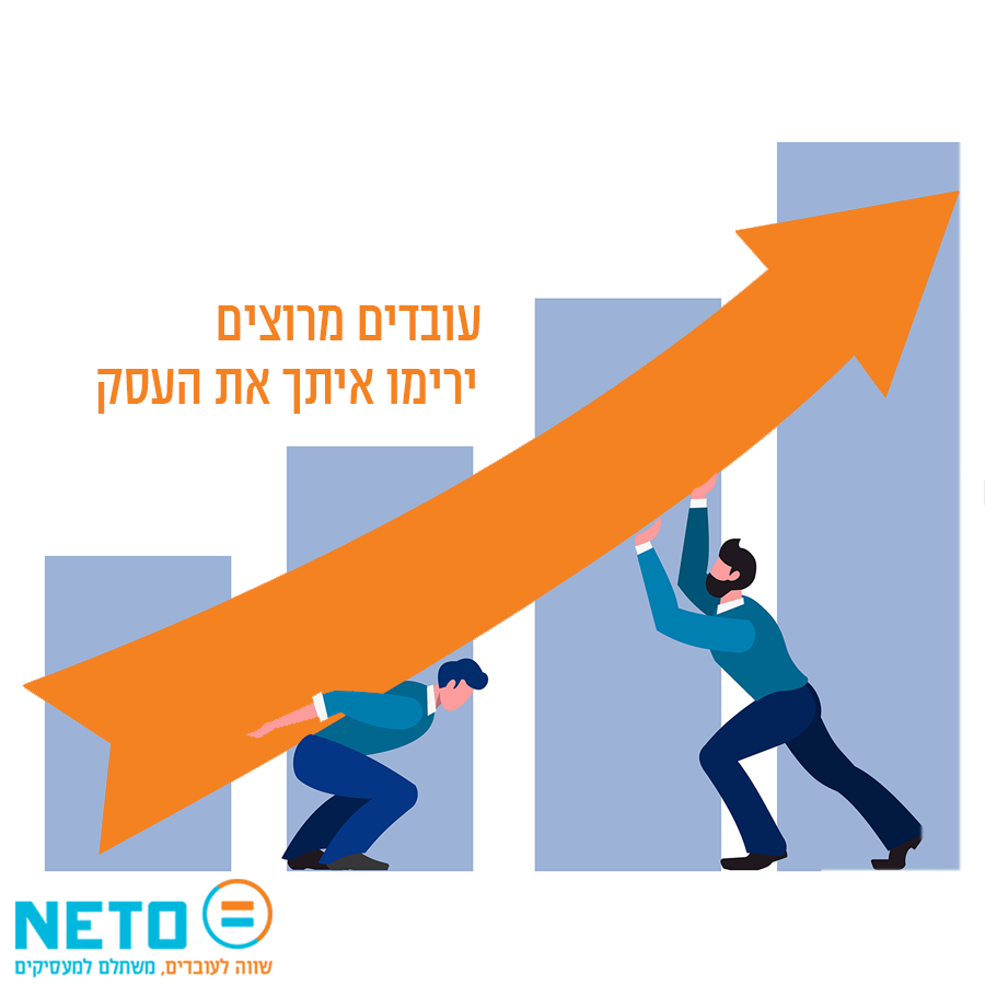 שימוע לעובד זמני · תרשים החלטה · בדיקה, בחירת מסלול ותיעוד