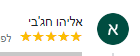דירוג ותגובות משתמשים · תגובה אותנטית של משתמש שנעזר במערכת נטו עבודה