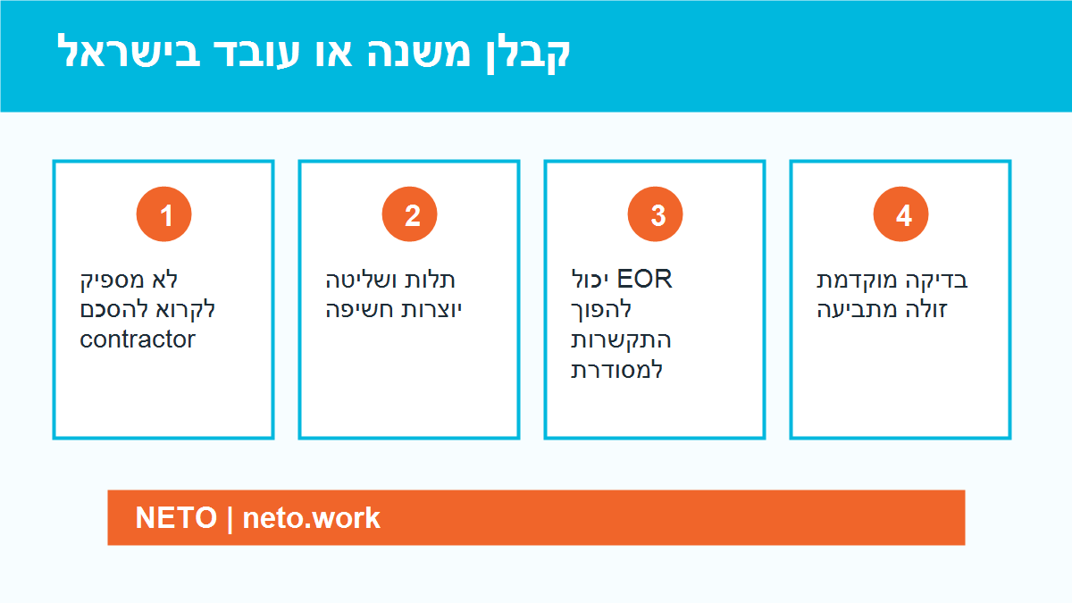 קבלן משנה או עובד בישראל · אינפוגרפיקה NETO להבחנה בין המסלולים