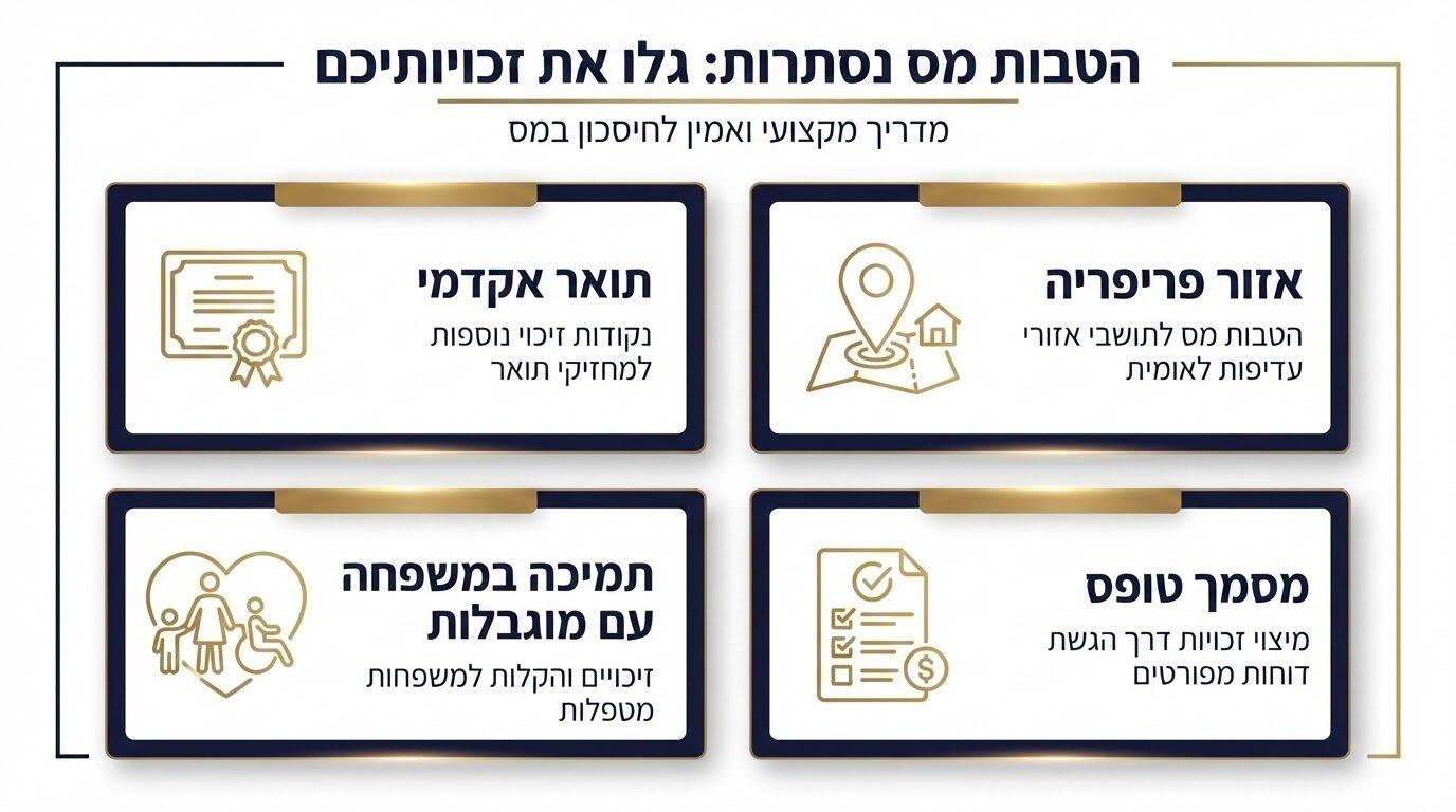 הטבות מס נוספות שכדאי לדעת עליהן לחיסכון בניכויי שכר