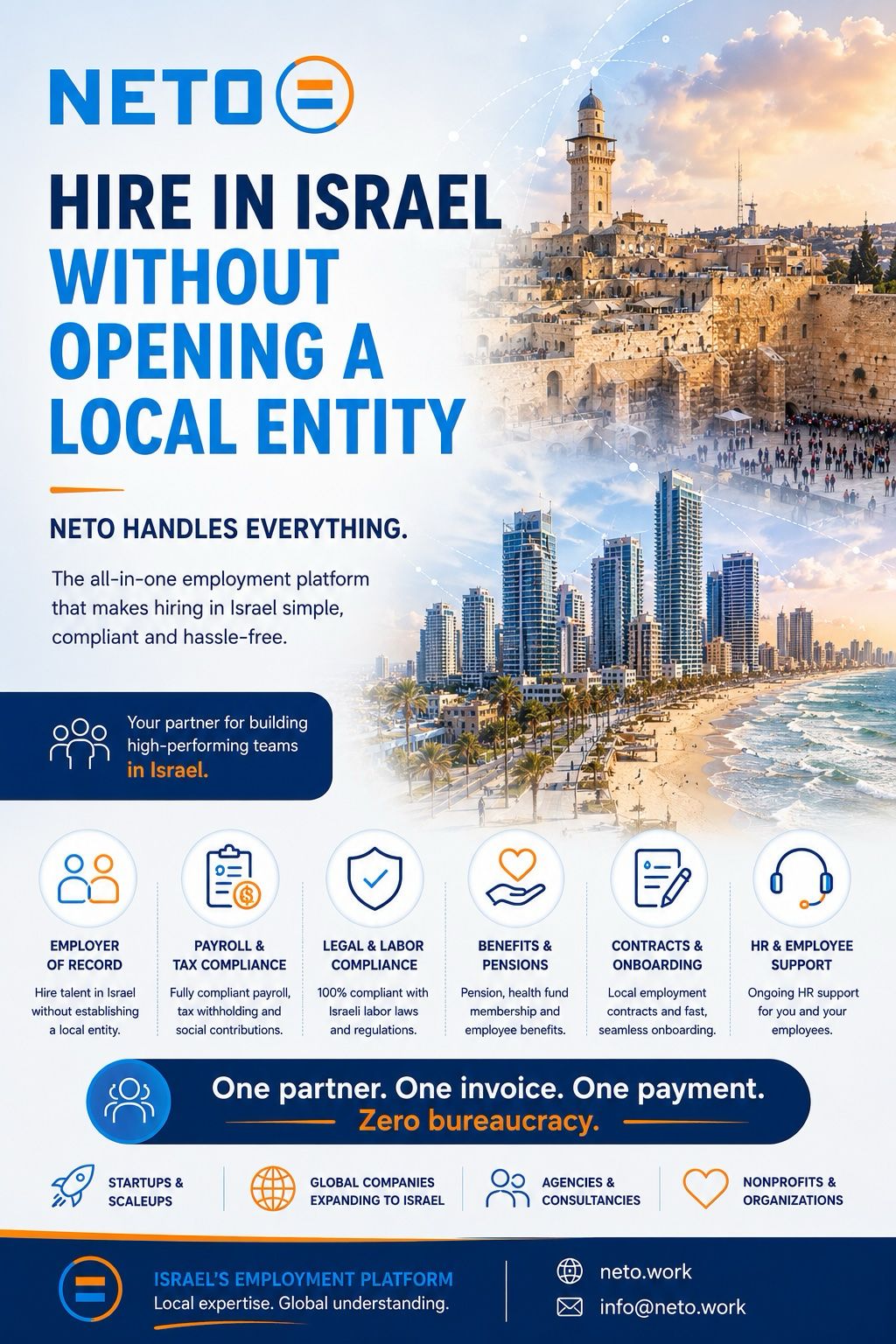 NETO EOR solutions for global teams