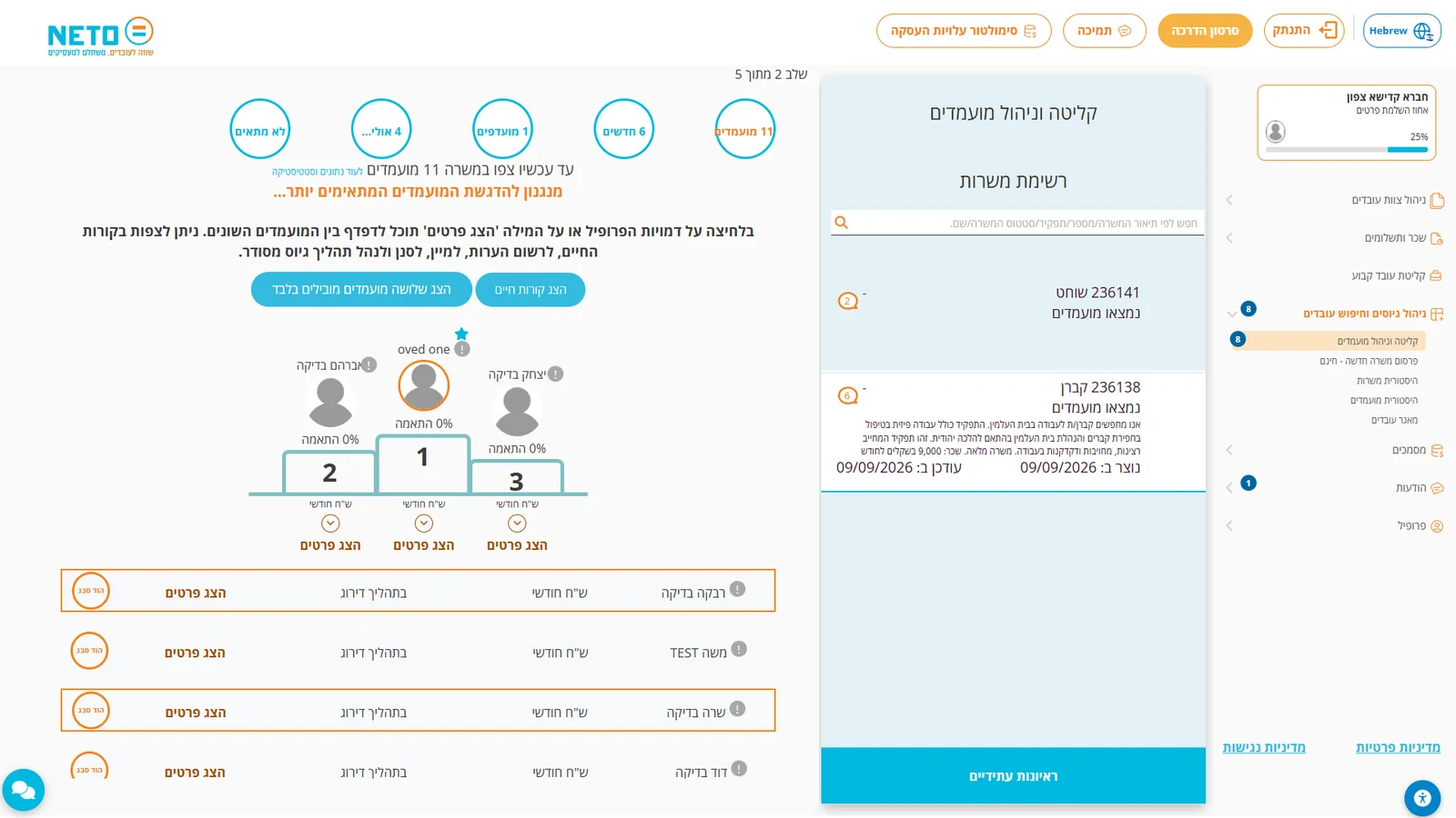 שלב 2 · לוח המשרה עם מוני המועמדים לפי סטטוס: מועמדים, חדשים, מועדפים, אולי ולא מתאים
