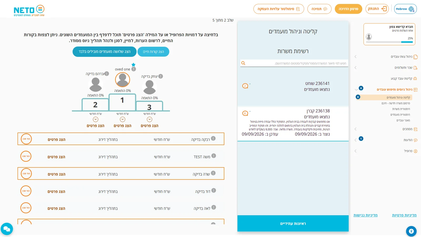 מדריך קליטה וניהול מועמדים ב-NETO · פודיום המועמדים ורשימת המועמדים למשרה