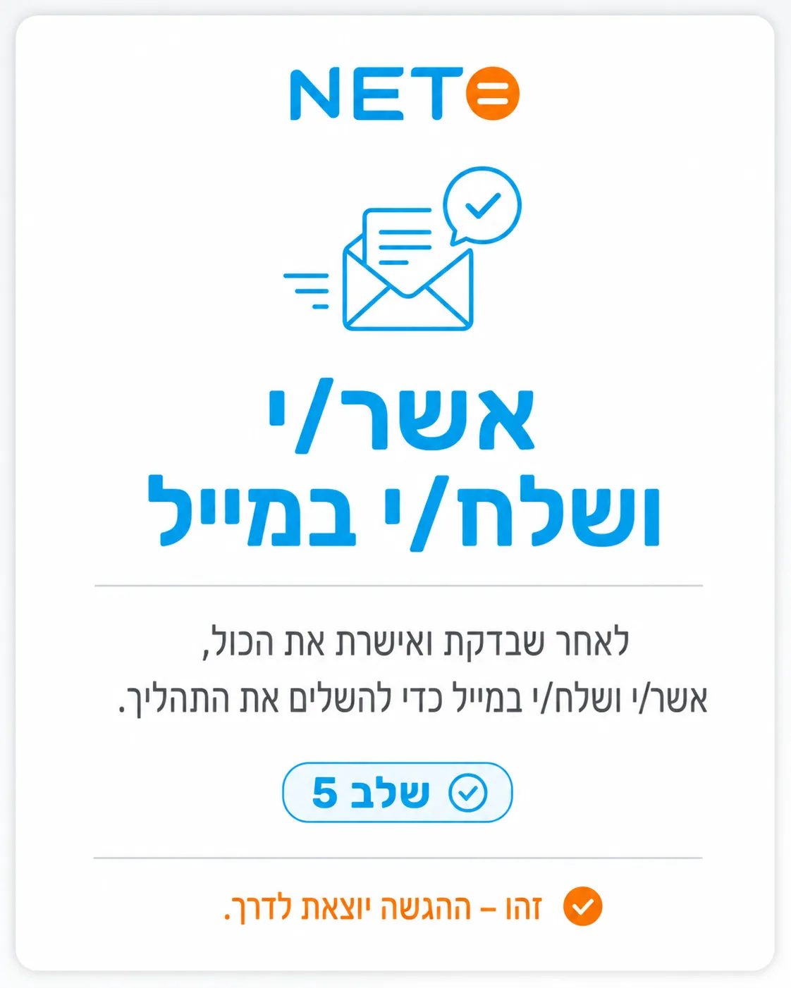 שלב 5 · אישור ושליחה במייל