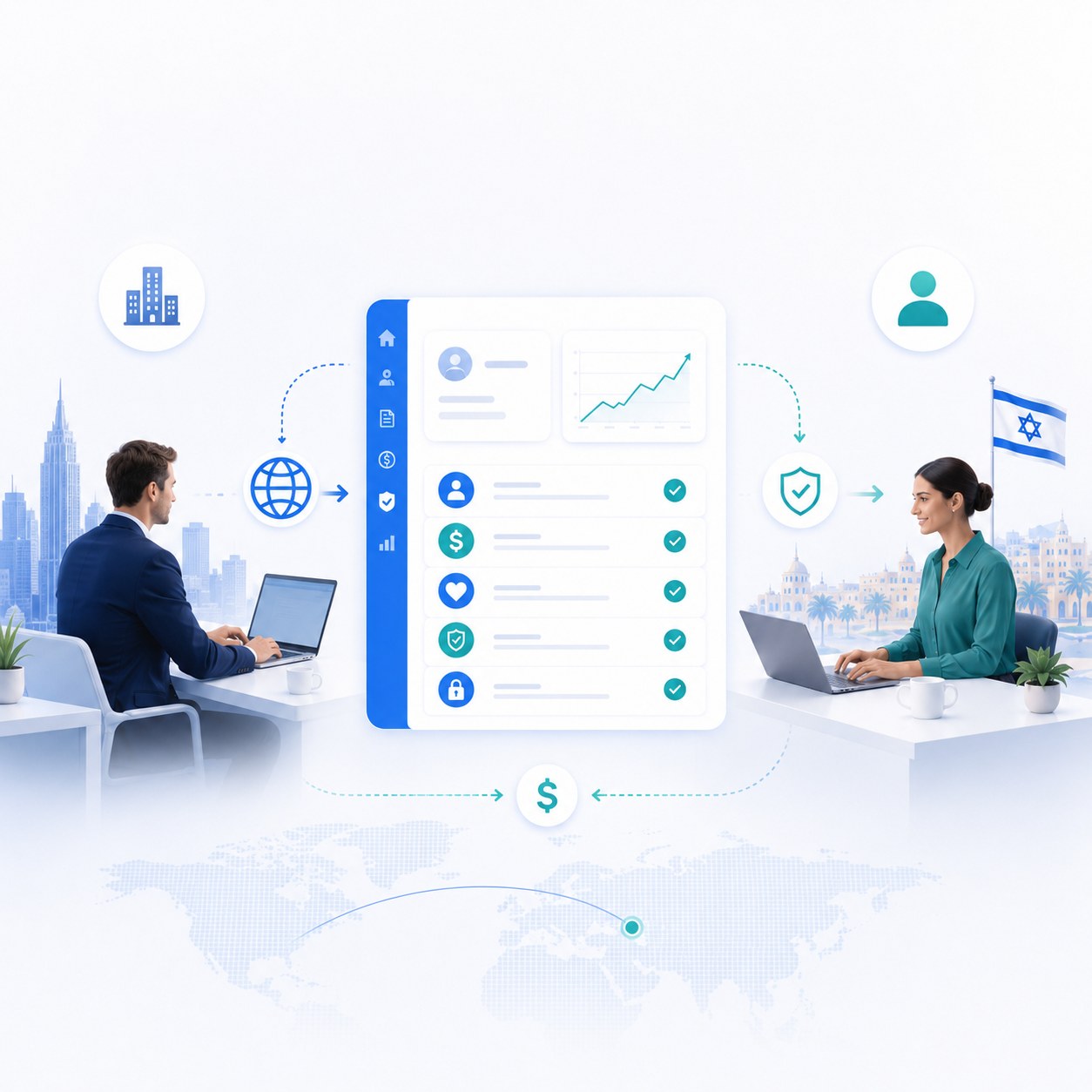OUTSOURCE مزايا وعيوب الاستعانة بمصادر خارجية · التعهيد NETO العمل OUTSOURCING
