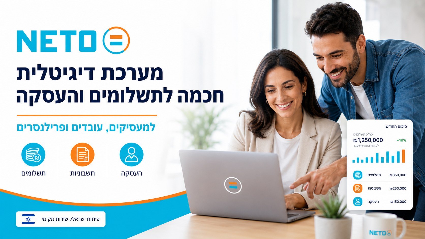 הסבר על תקנות אבטחת מידע ורמות האבטחה במאגרי מידע בישראל