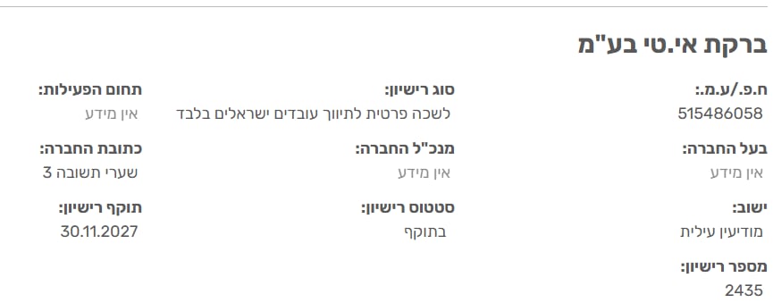 כרטיס רשומת רישיון לשכה פרטית 2435 במאגר הממשלתי